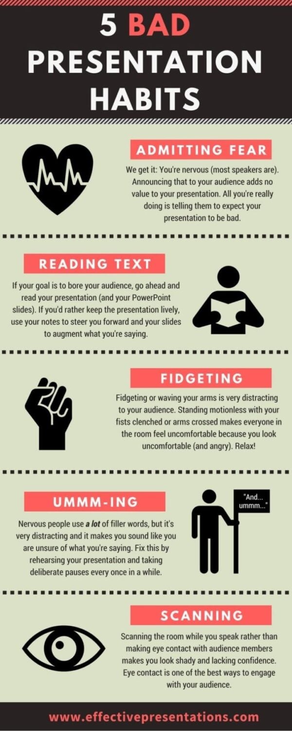 5 Bad Presentation Habits [Infographic]