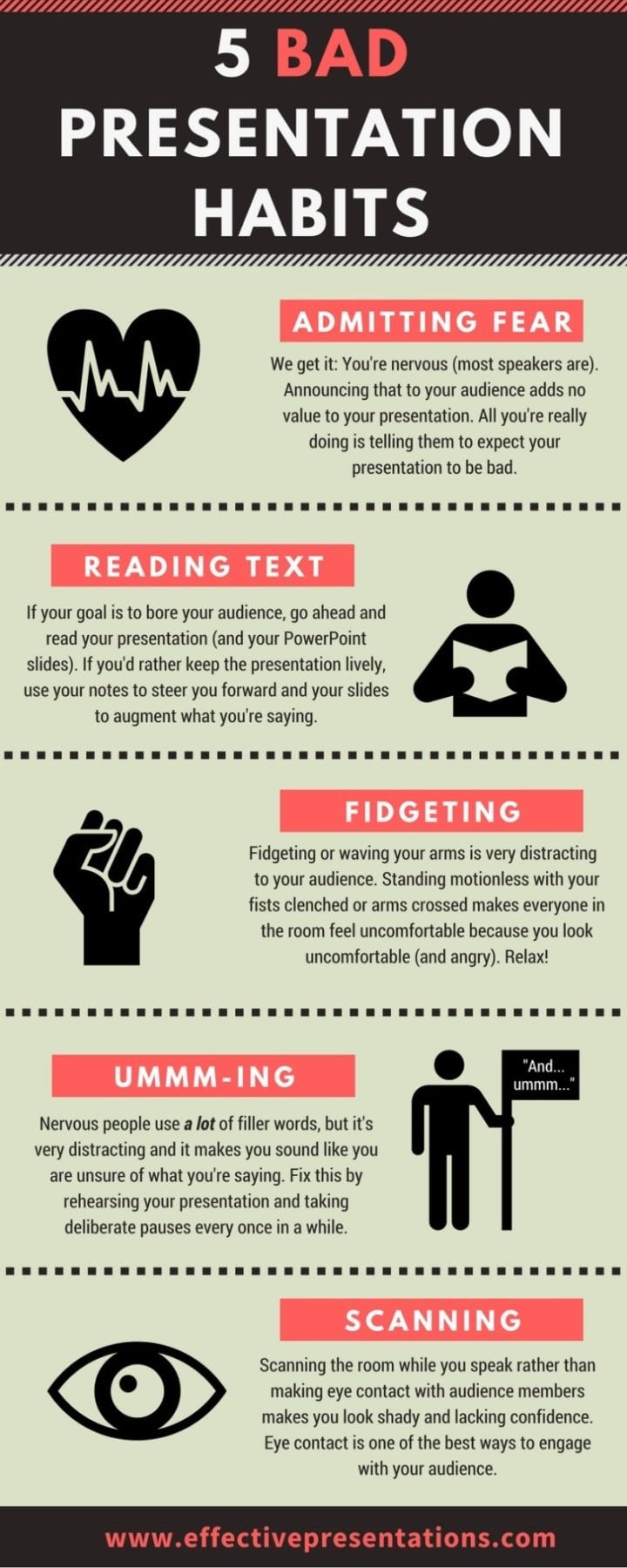 presentation Infographic