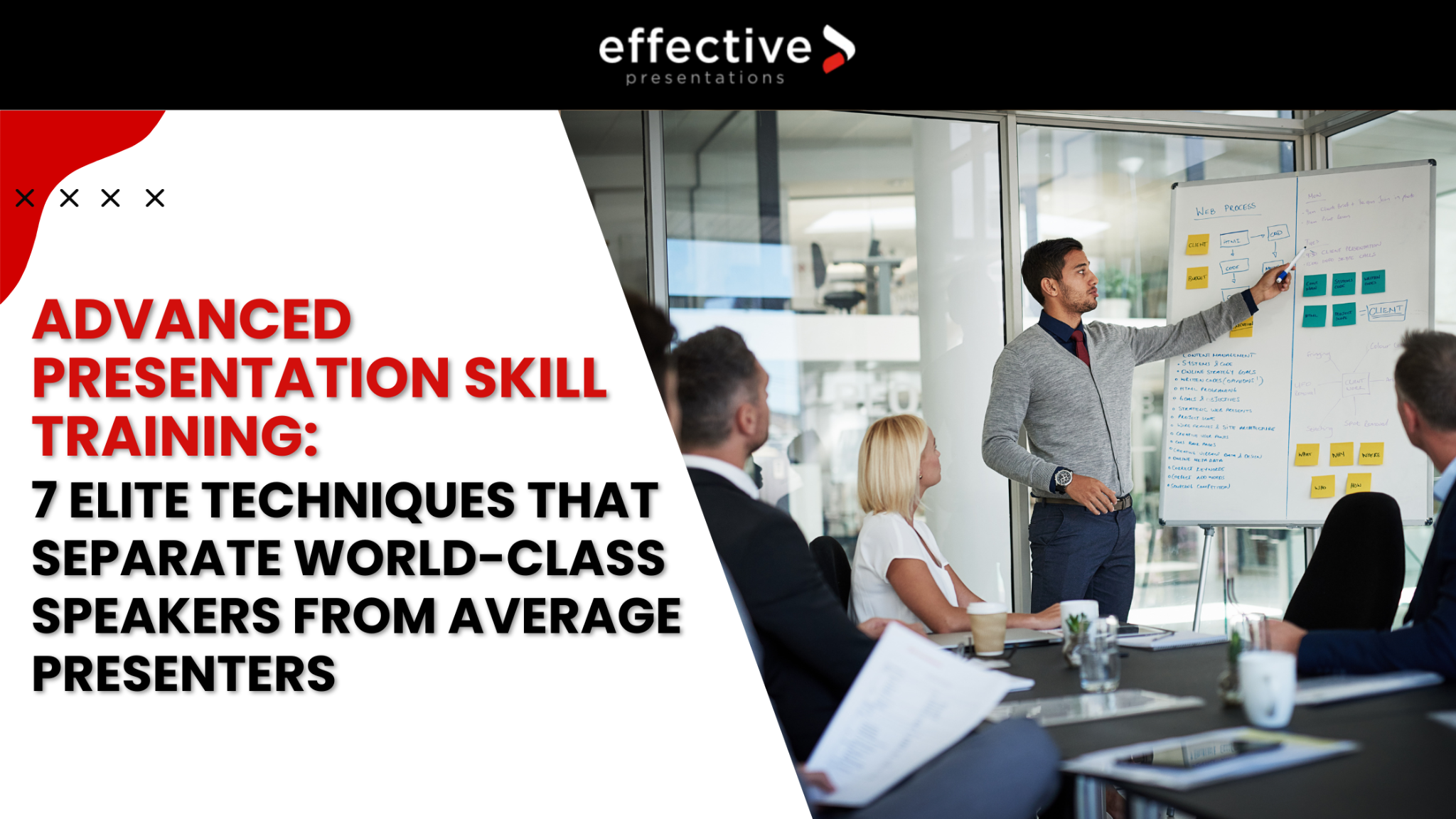 advance presentation skills training