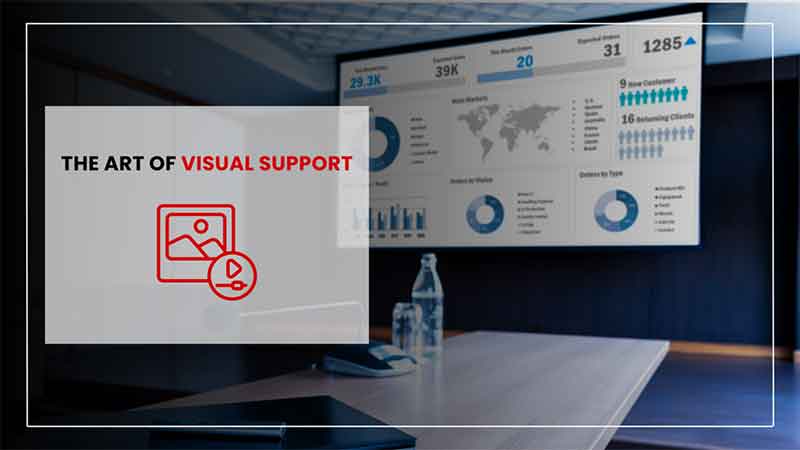 Advanced Presentation Skill Training: Techniques Beyond the Basics 2 the art of visual support