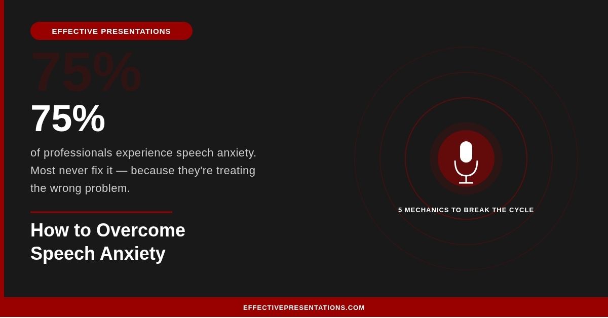 How to Overcome Speech Anxiety Before It Costs You the Room 2 How to Overcome Speech Anxiety Before It Costs You the Room