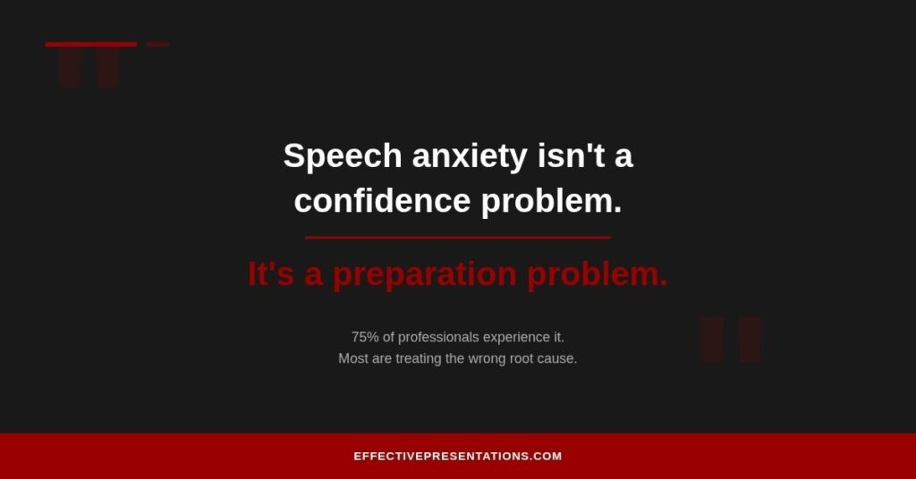 How to Overcome Speech Anxiety Before It Costs You the Room 1 Quote card on dark background reading "Speech anxiety isn't a confidence problem. It's a preparation problem." with EP maroon accent and 75% statistic.
