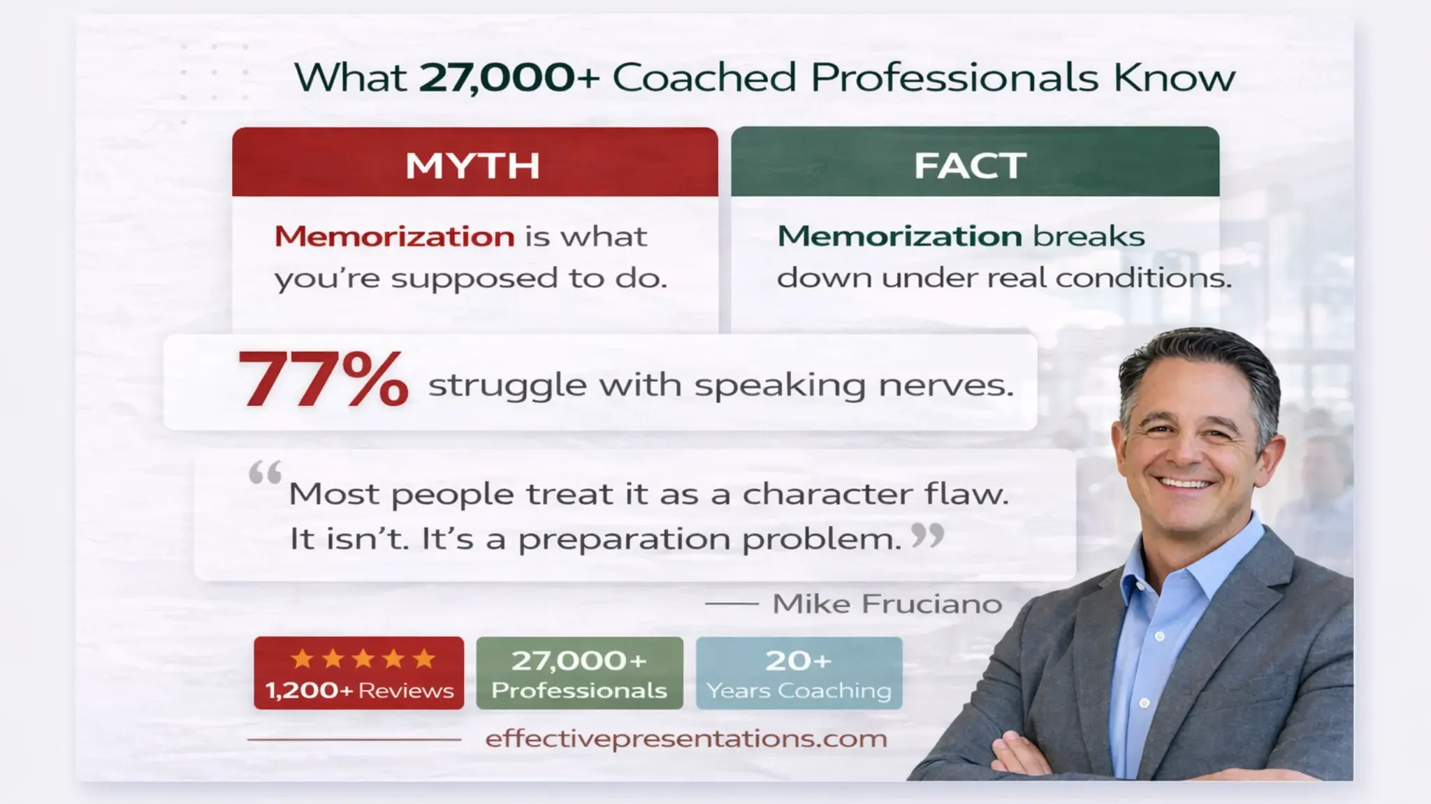 Memorization myth vs fact showing why speakers struggle with anxiety and what actually works